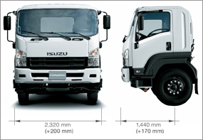 isuzu-forward-hexapod-design-maneuverability09
